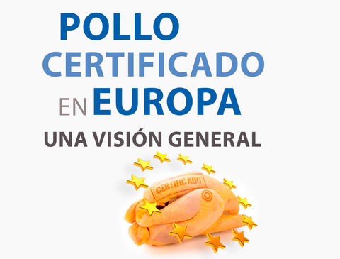 BlocActu_ElPolloCertificado en Europa