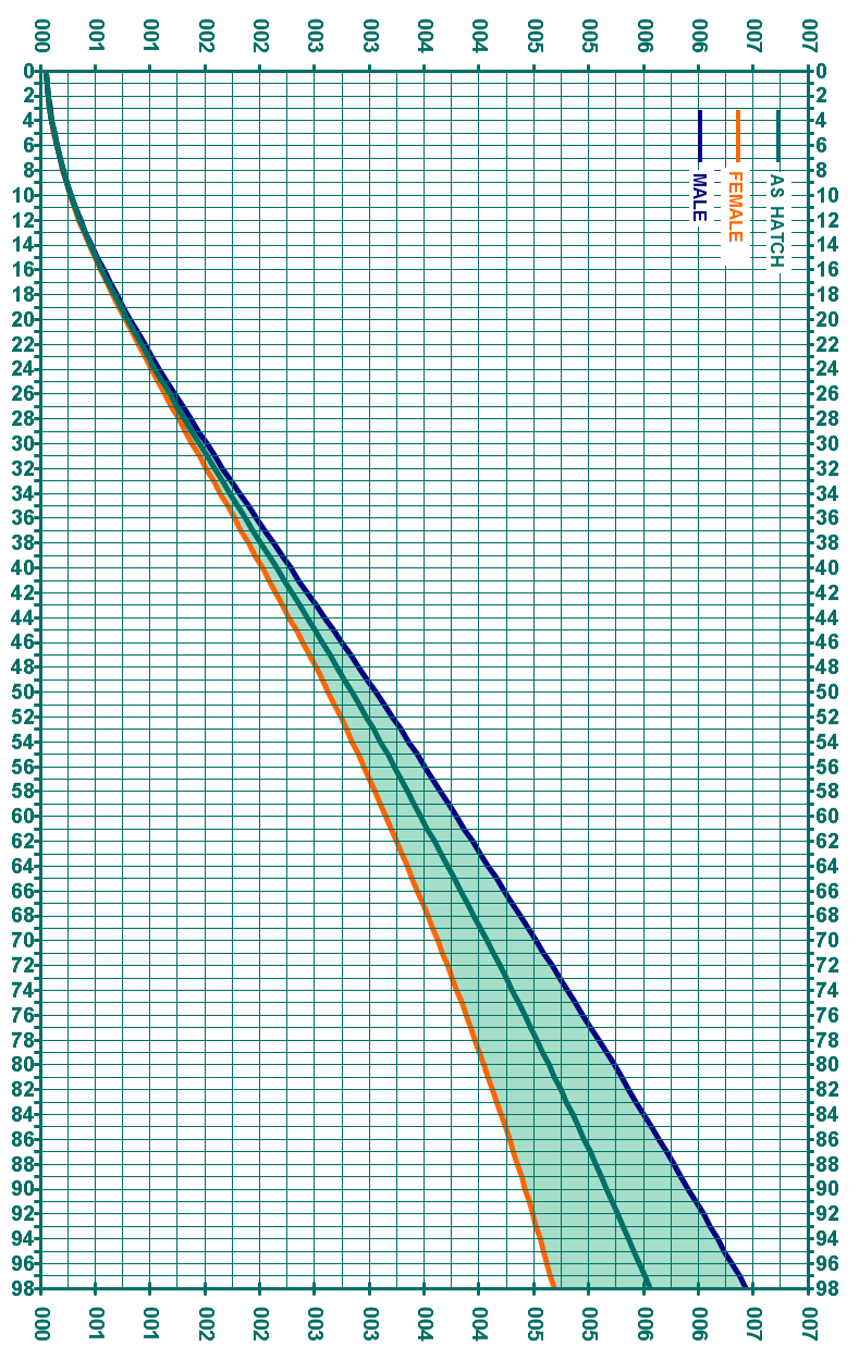 graph-0.623-0.970-0.956-imp-1315
