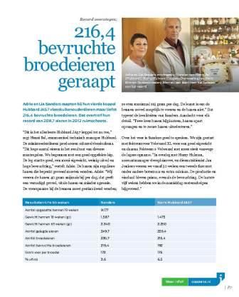 ART_Coppens Contact_2014-12_Record overstegen_WEB