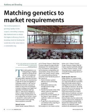 Matching genetics to market requirements