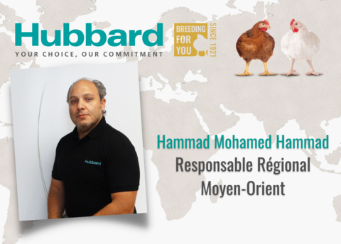 Hammad Mohamed Hammad Area Manager Middle East - FR2